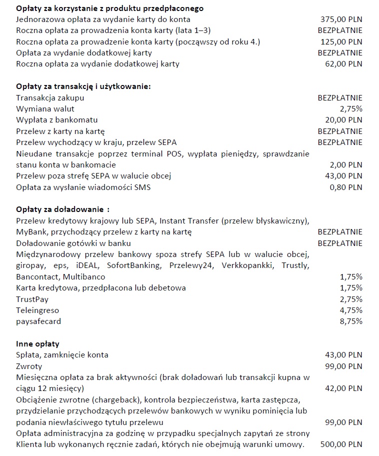 źr. viabuy - opłaty za kartę przedpłaconą opłaty za kartę VIABUY