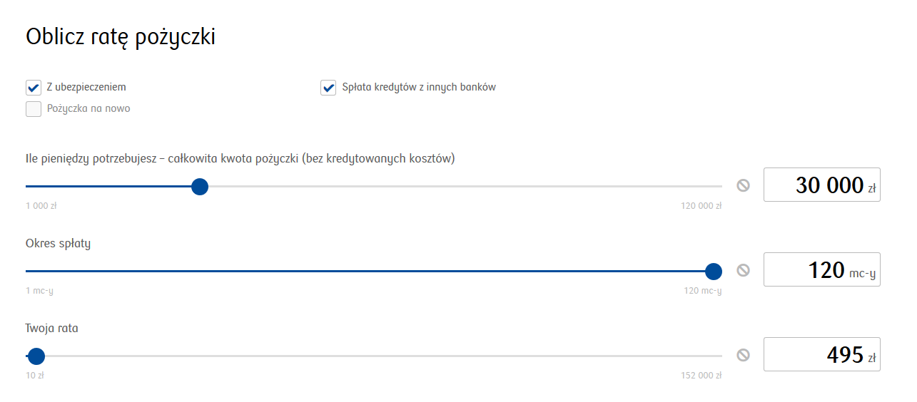 Szukam pożyczki prywatnej