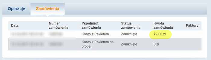 Opłata za Profil Kredytowy Plus 