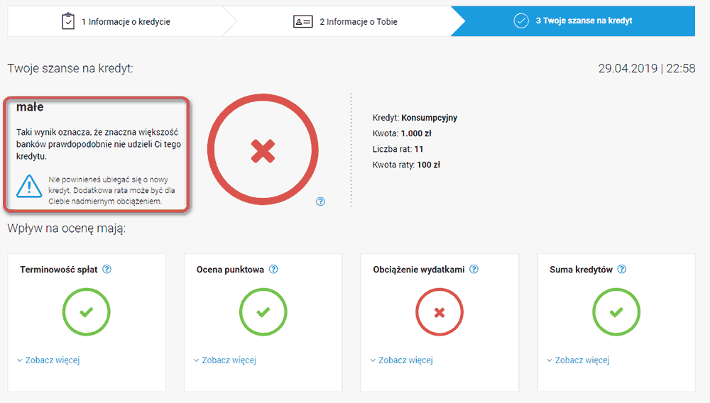 male-szanse-na-kredyt